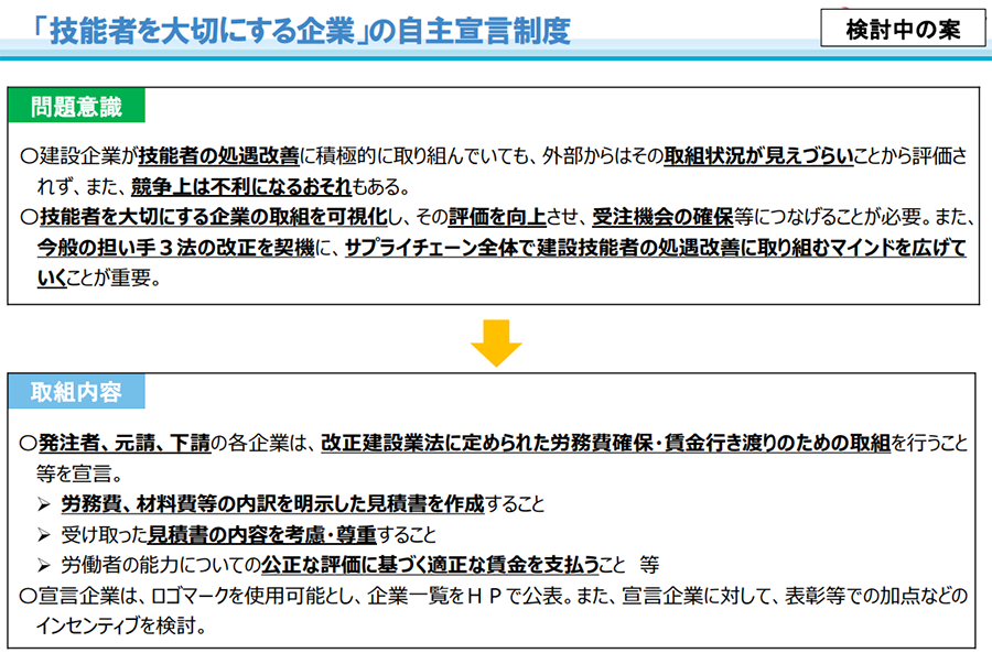 国土交通省発表資料より