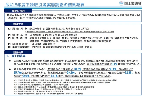 元請97％に下請取引の是正指導／直轄土木のICT施工実施率は9割 他｜建設業界ニュースまとめ