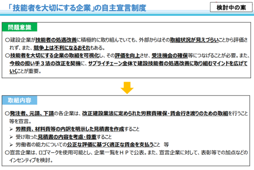 技能者の処遇改善に加点など検討／地域団体のICT機器導入を補助 他｜建設業界ニュースまとめ