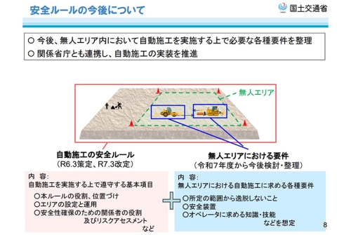 規制改革WGで遠隔施工の安全義務議論／脱炭素材料等に表彰制度 他｜建設業界ニュースまとめ